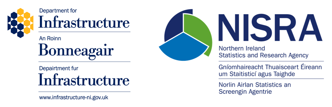 DfI & NISRA logo 