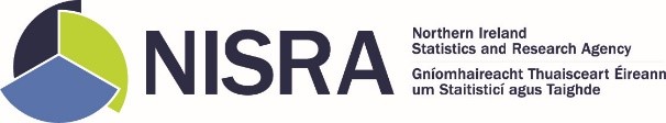 NISRA Logo