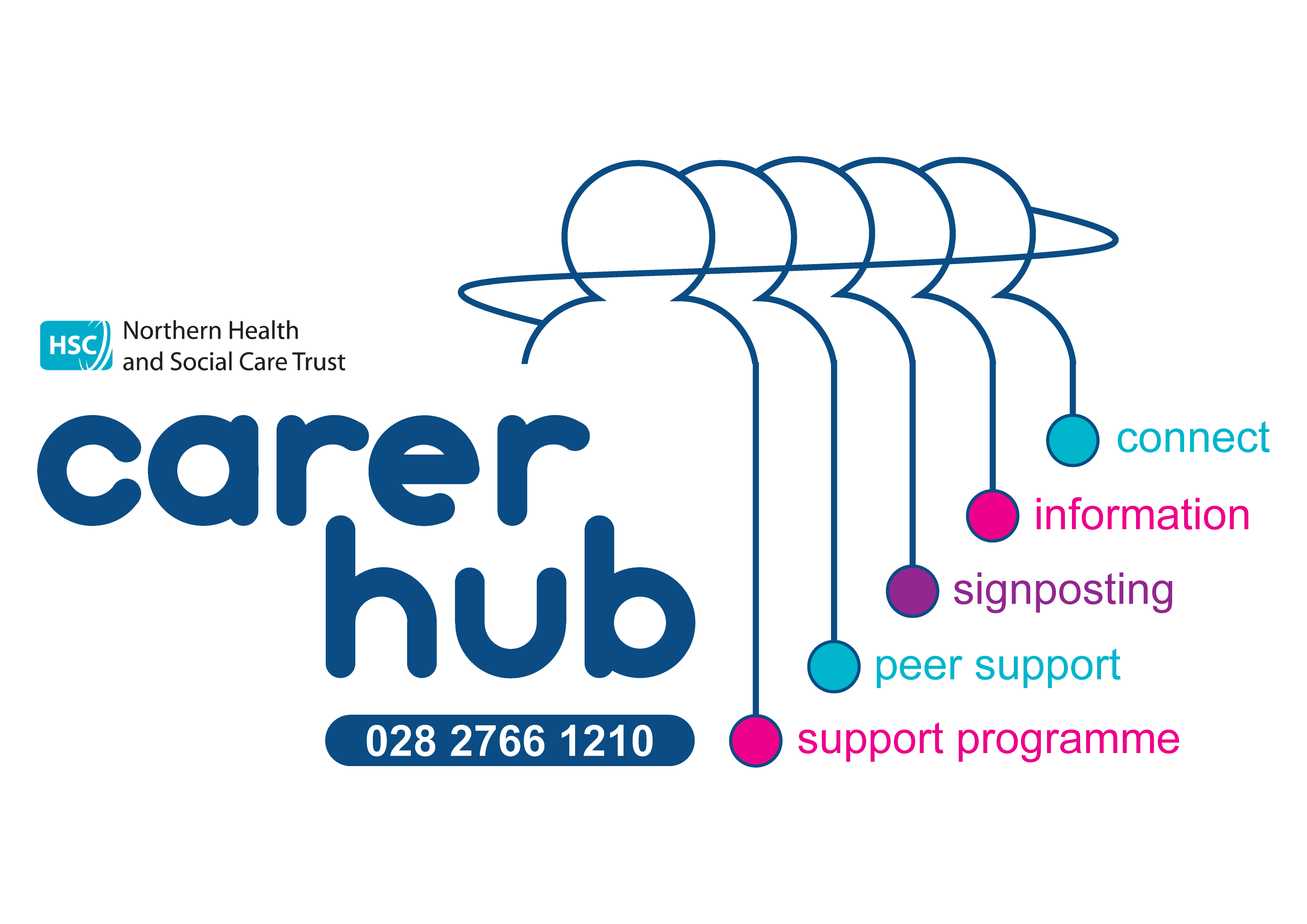 Carer Hub Logo